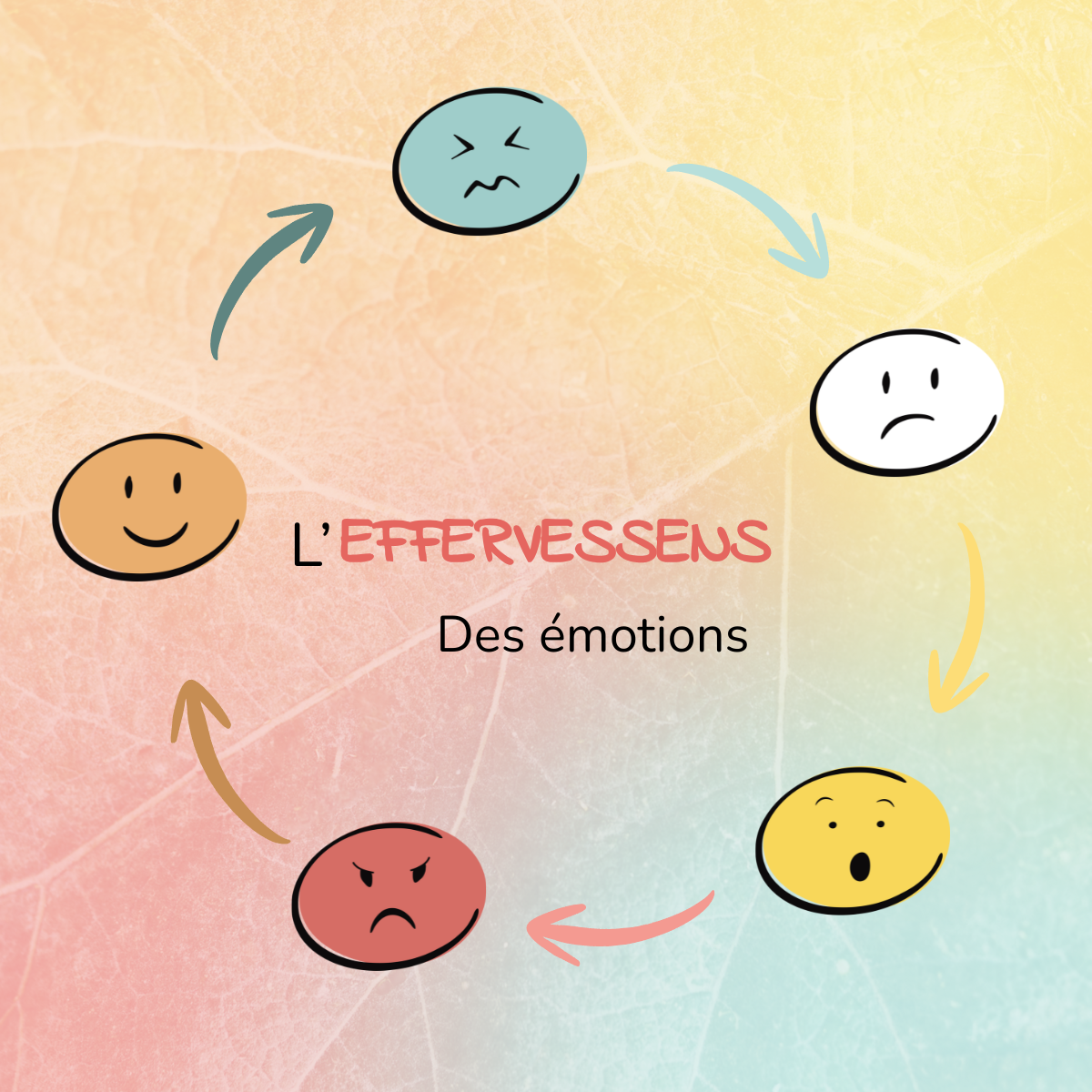 EFLORESSENS créé EFFERVESSENS !